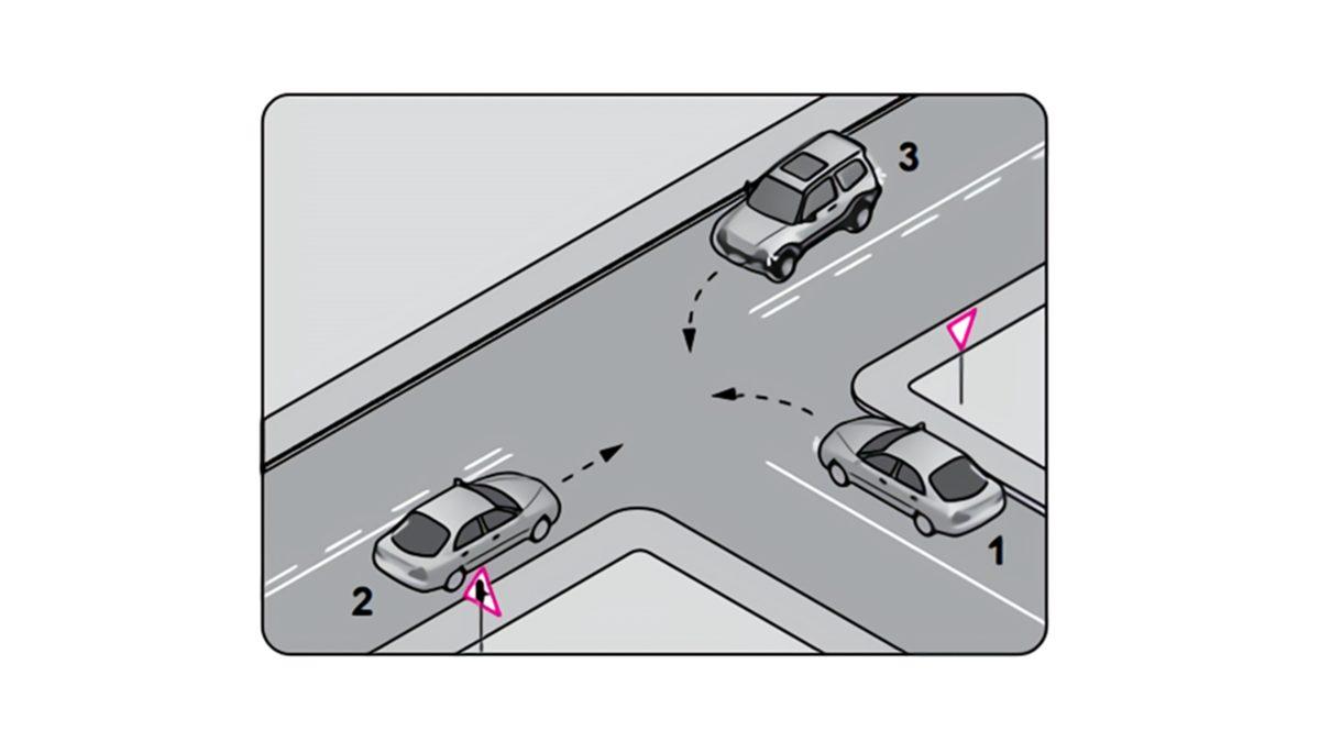 Ehliyetini Bakkaldan Almayan Herkesin Full Çekeceği Bu Testte En Fazla Kaç Doğru Yapabilirsin?