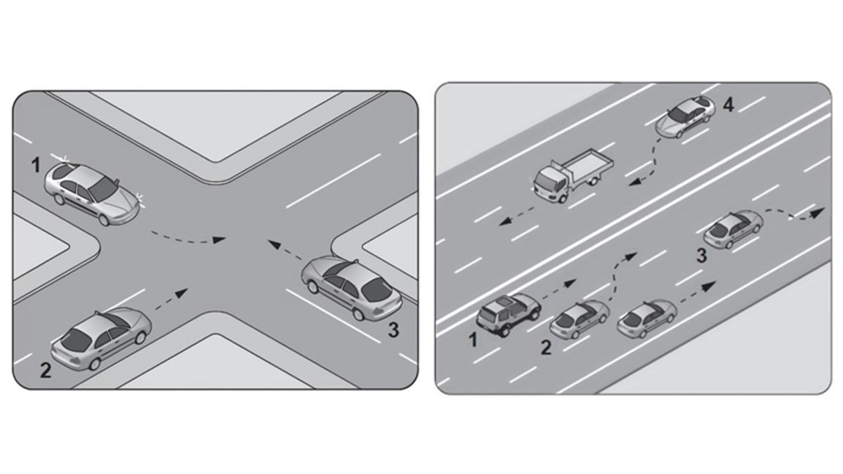 Ehliyetini Bakkaldan Almayan Herkesin Full Çekeceği Bu Testte En Fazla Kaç Doğru Yapabilirsin?