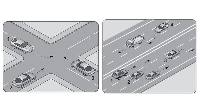 Ehliyetini Bakkaldan Almayan Herkesin Full Çekeceği Bu Testte En Fazla Kaç Doğru Yapabilirsin?