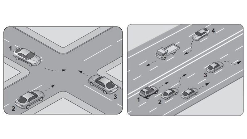 Ehliyetini Bakkaldan Almayan Herkesin Full Çekeceği Bu Testte En Fazla Kaç Doğru Yapabilirsin?