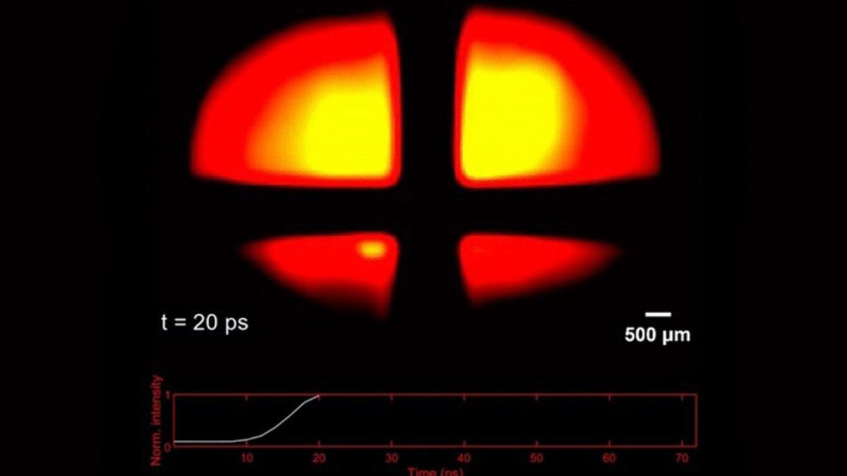 Araştırmacılar, Dünyanın En Hızlı UV Kamerasıyla Fotonları Gerçek Zamanlı Olarak Görüntüledi