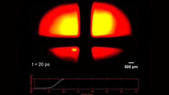 Araştırmacılar, Dünyanın En Hızlı UV Kamerasıyla Fotonları Gerçek Zamanlı Olarak Görüntüledi