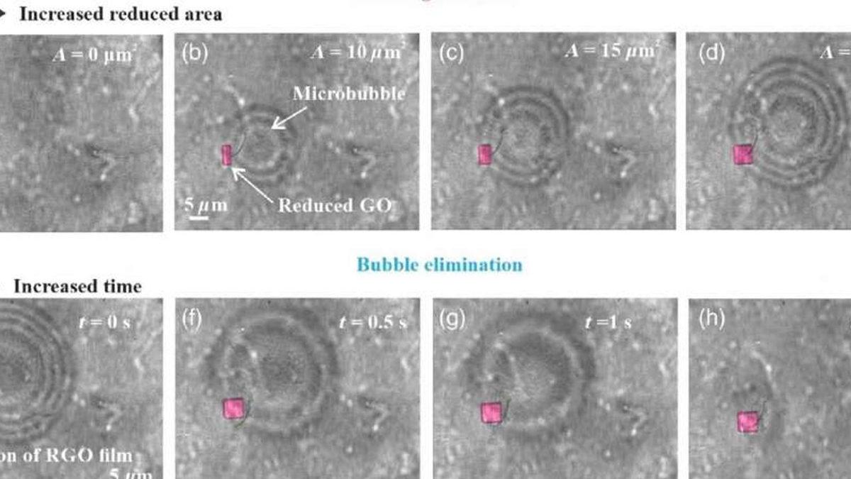 Yüksek Doğruluğa Sahip Grafen Mikro Kabarcıklar Üretmek İçin Yeni Bir Yöntem Geliştirildi