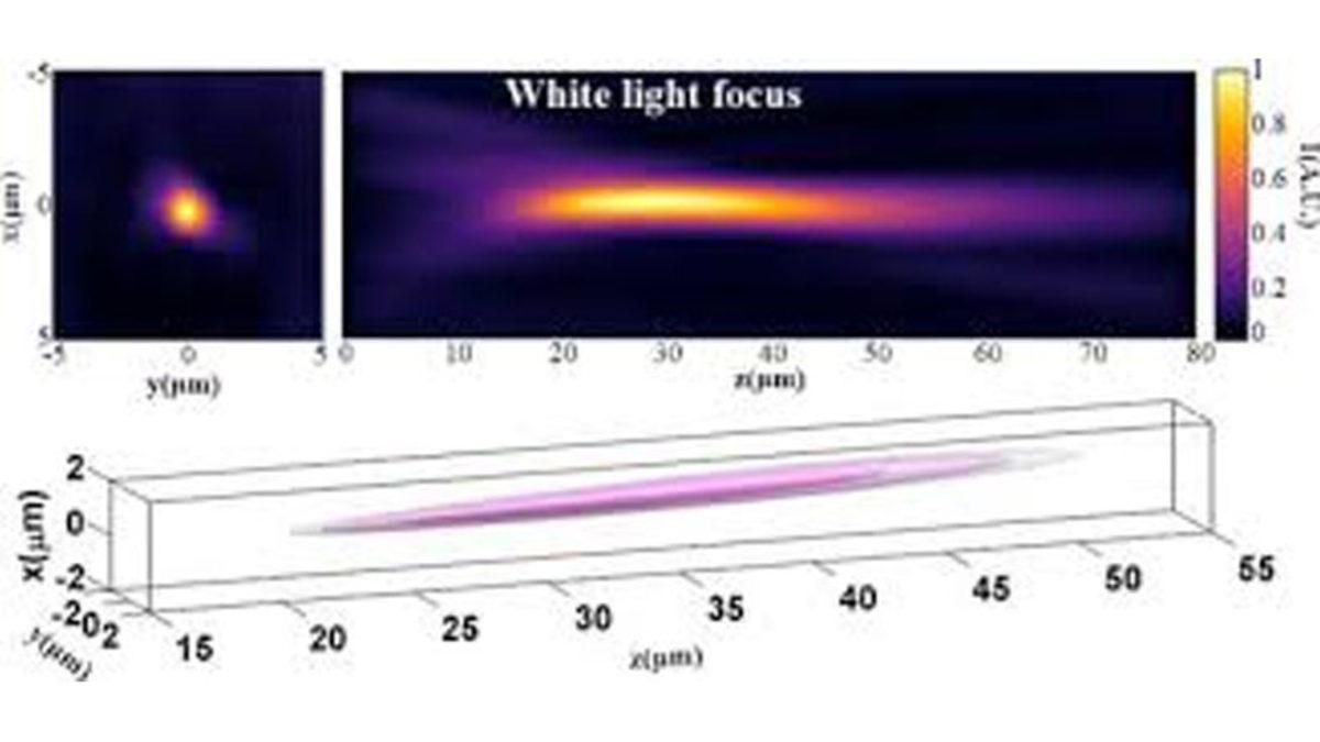 Yüksek Doğruluğa Sahip Grafen Mikro Kabarcıklar Üretmek İçin Yeni Bir Yöntem Geliştirildi