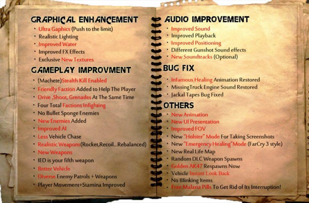 Far Cry 2 Remaster Mod İndirmeye Açıldı