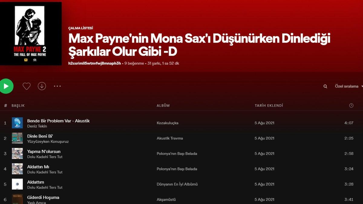 Spotify’da Yaratıcılık Sınırlarını Zorlayan Birbirinden Komik Playlist İsimleri