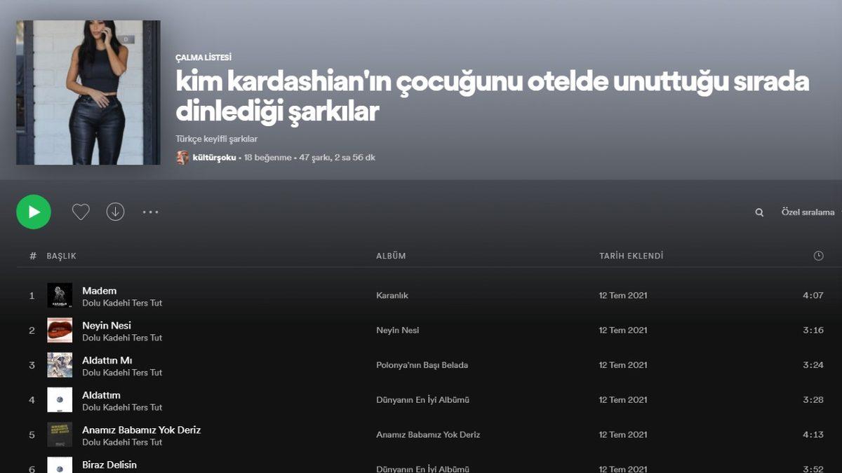 Spotify’da Yaratıcılık Sınırlarını Zorlayan Birbirinden Komik Playlist İsimleri