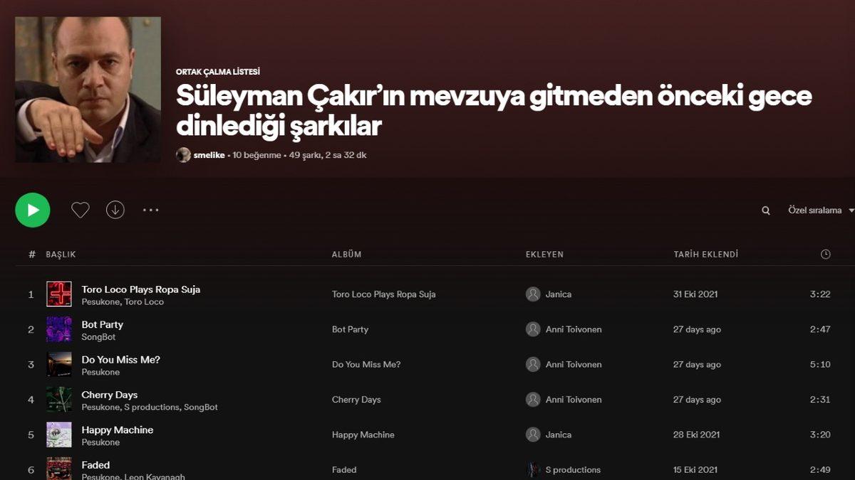 Spotify’da Yaratıcılık Sınırlarını Zorlayan Birbirinden Komik Playlist İsimleri