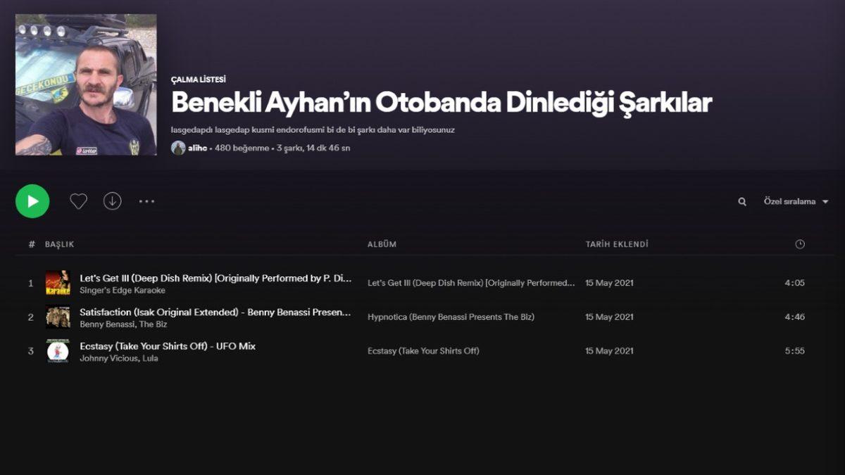 Spotify’da Yaratıcılık Sınırlarını Zorlayan Birbirinden Komik Playlist İsimleri