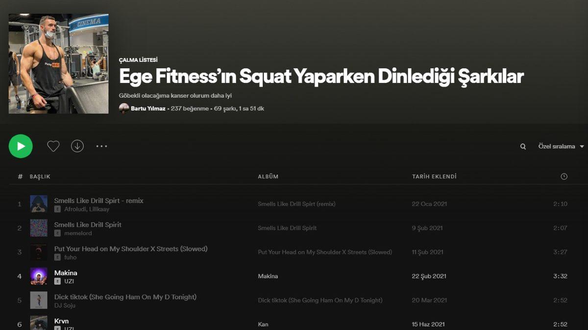Spotify’da Yaratıcılık Sınırlarını Zorlayan Birbirinden Komik Playlist İsimleri