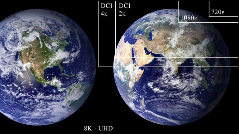 Bu Videoda, 8K ile 1080p Arasındaki Farkı Görebiliyor musunuz?