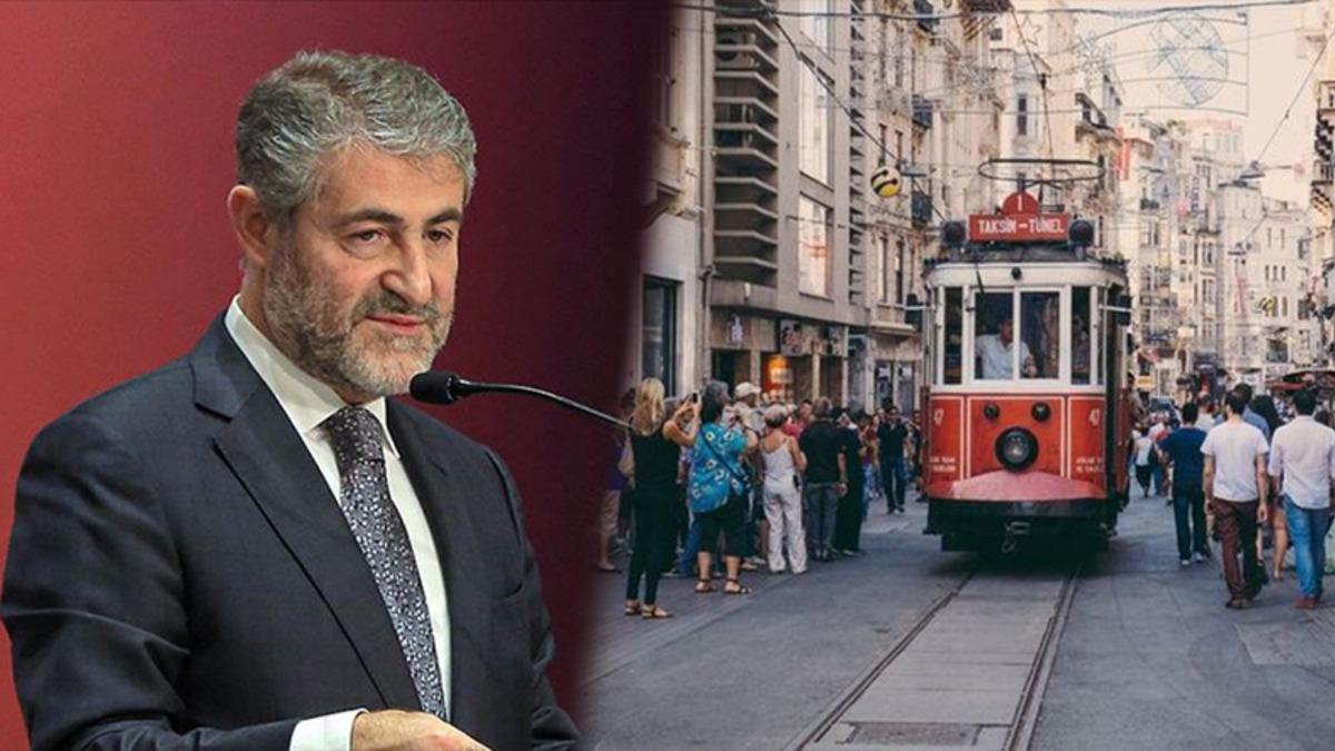 Bakanın ’Şehir Merkezlerinde Kira Ortalaması 1261 TL’ İfadesine TÜİK Onayı Gelebilir