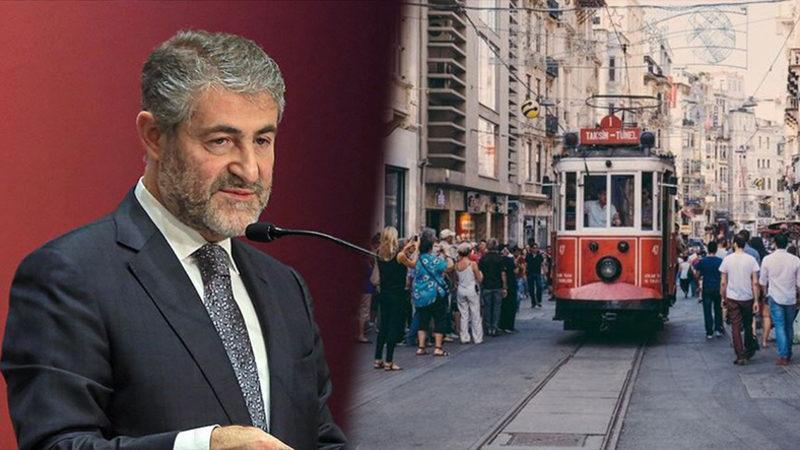 Bakanın ’Şehir Merkezlerinde Kira Ortalaması 1261 TL’ İfadesine TÜİK Onayı Gelebilir