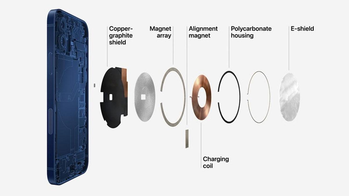 Apple, iPhone 12’ye Özel Manyetik Aksesuar Sistemi MagSafe’i Tanıttı