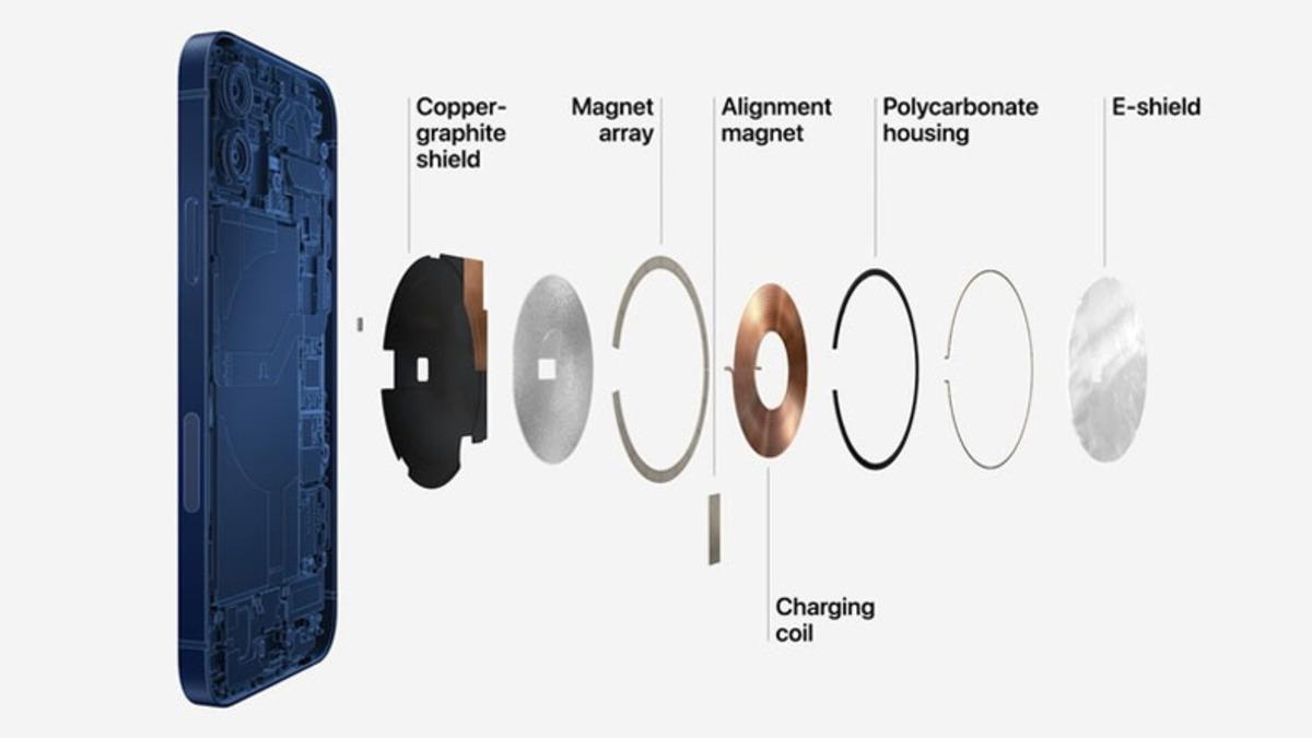 Apple, iPhone 12’ye Özel Manyetik Aksesuar Sistemi MagSafe’i Tanıttı