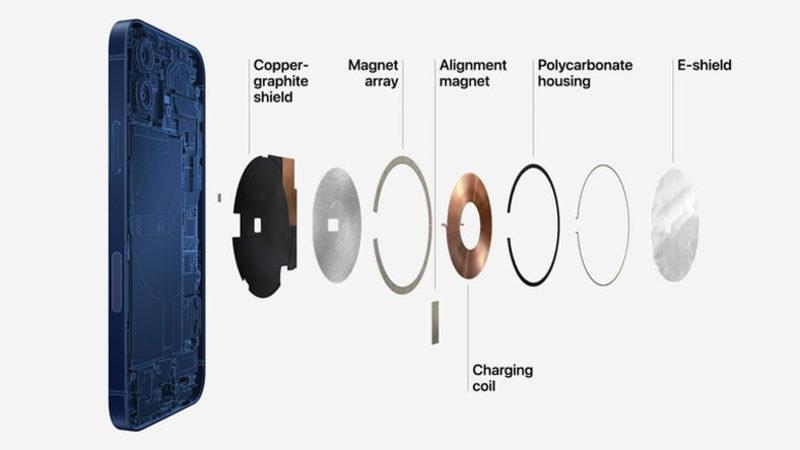 Apple, iPhone 12’ye Özel Manyetik Aksesuar Sistemi MagSafe’i Tanıttı