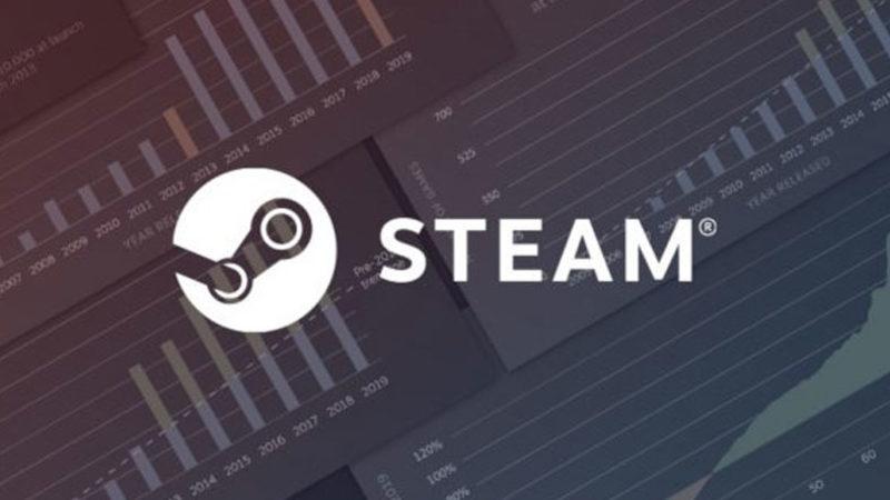 Steam’in Anlık Oyuncu Sayısı Mart Ayından Bu Yana 19 Milyonun Altına Düşmedi