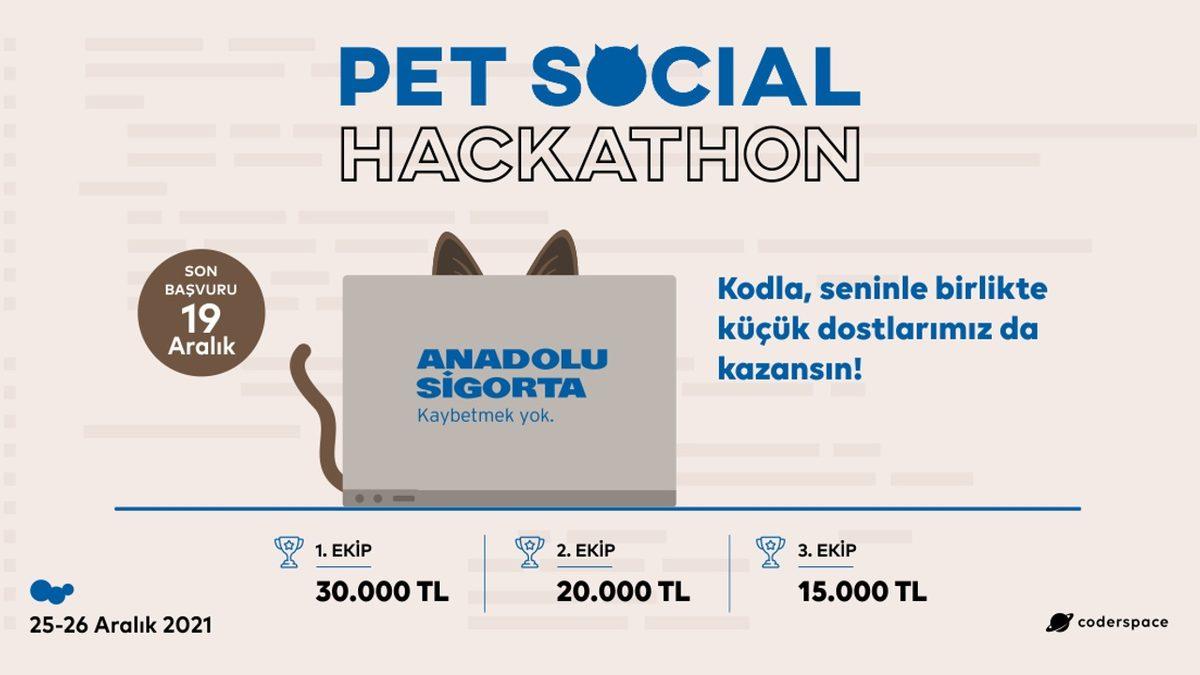 Kariyer Fırsatı Yakalama Şansı Elde Edeceğiniz Coderspace Etkinlikleri Yakında Başlıyor