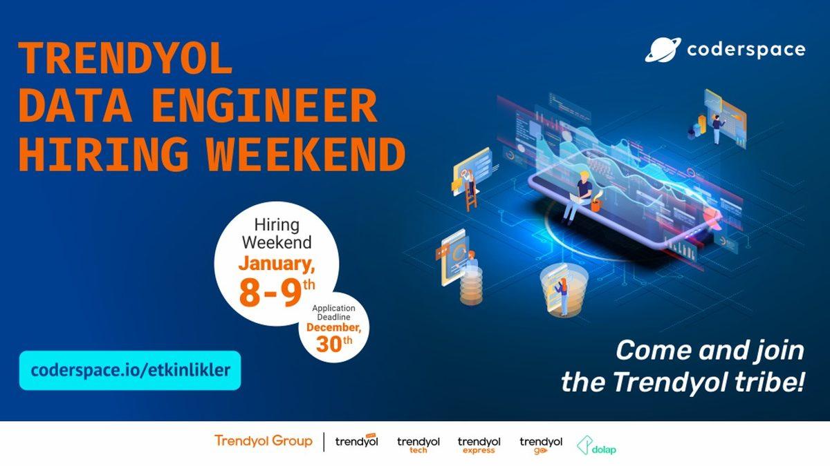Kariyer Fırsatı Yakalama Şansı Elde Edeceğiniz Coderspace Etkinlikleri Yakında Başlıyor