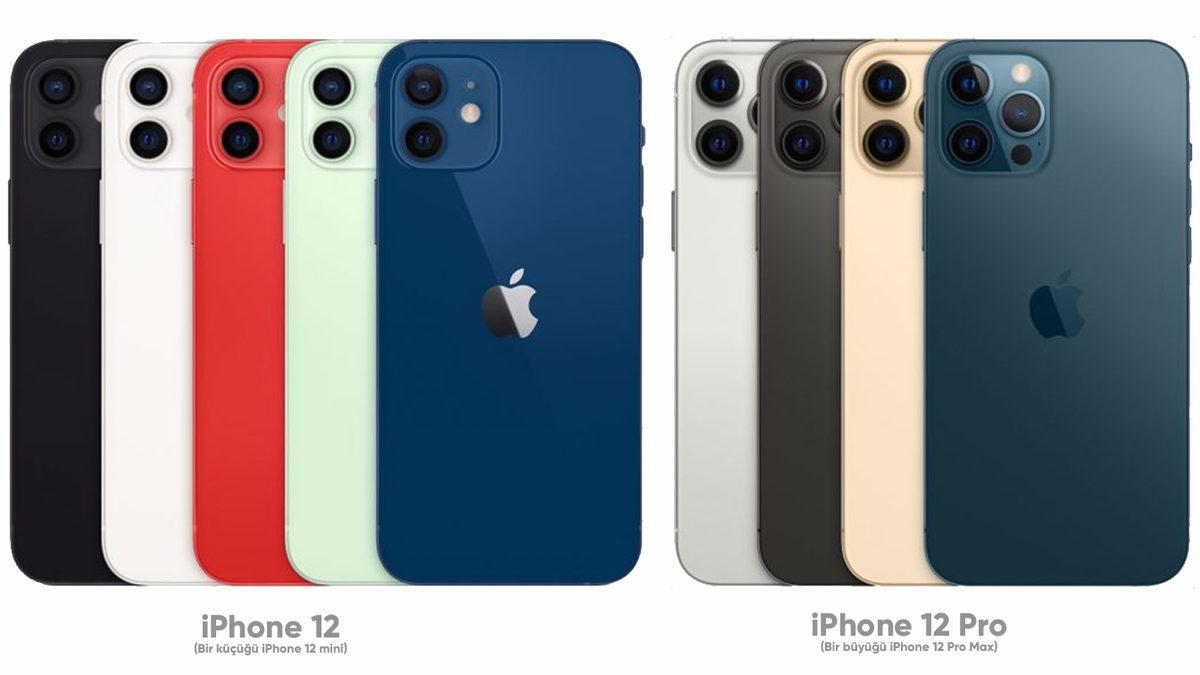 iPhone 12, 12 mini, 12 Pro ve 12 Pro Max’in Arasındaki Tüm Farklar (Fiyatlar Dahil)
