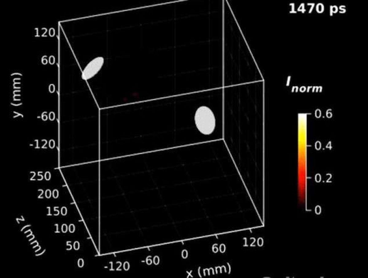 Saniyede 100 Milyar Kare Çeken 3 Boyutlu Kamera Geliştirildi