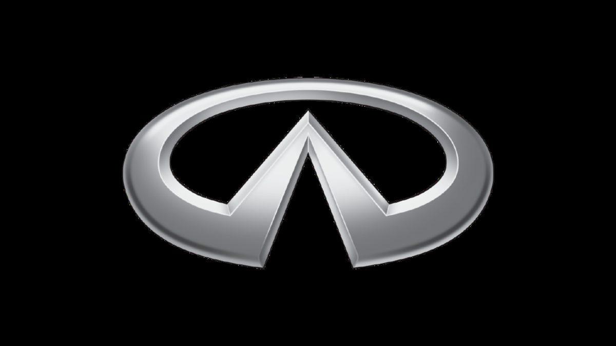 Bu Logoların Hangi Otomobil Markalarına Ait Olduğunu Bilebilecek misin?