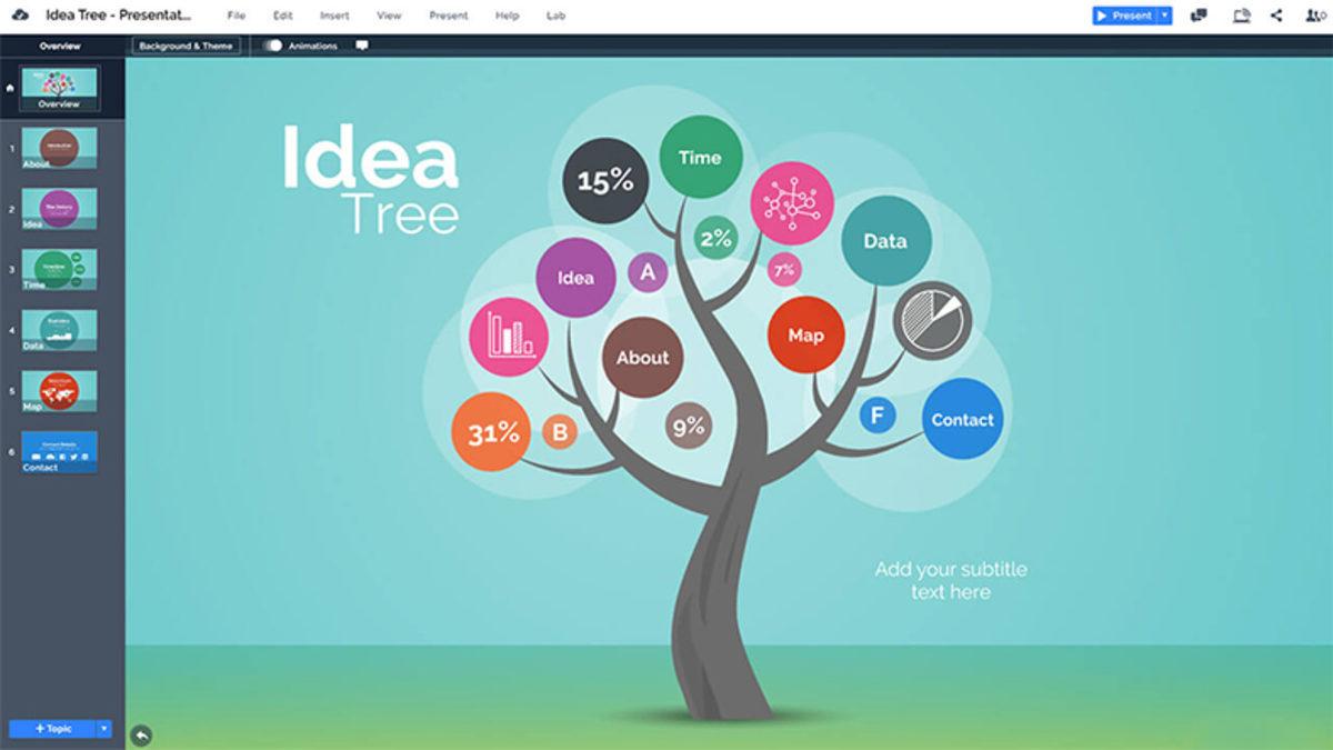 PowerPoint Alternatifi 8 Sunum Hazırlama Programı