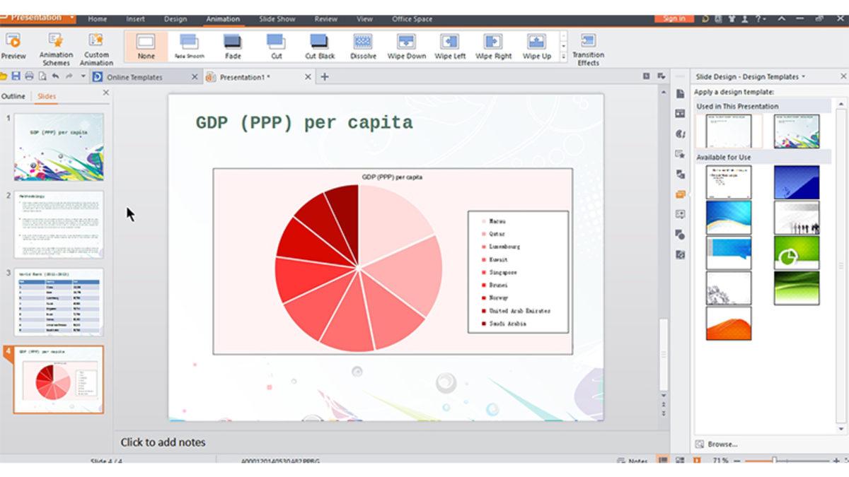 PowerPoint Alternatifi 8 Sunum Hazırlama Programı