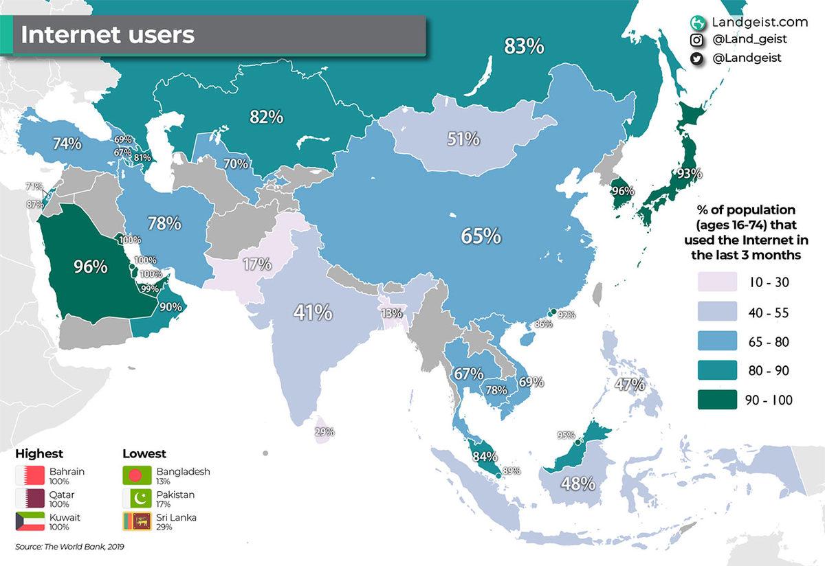 Avrupa ve Asya’nın İnternet Kullanım Oranı Açıklandı: Peki Türkiye Ne Durumda?
