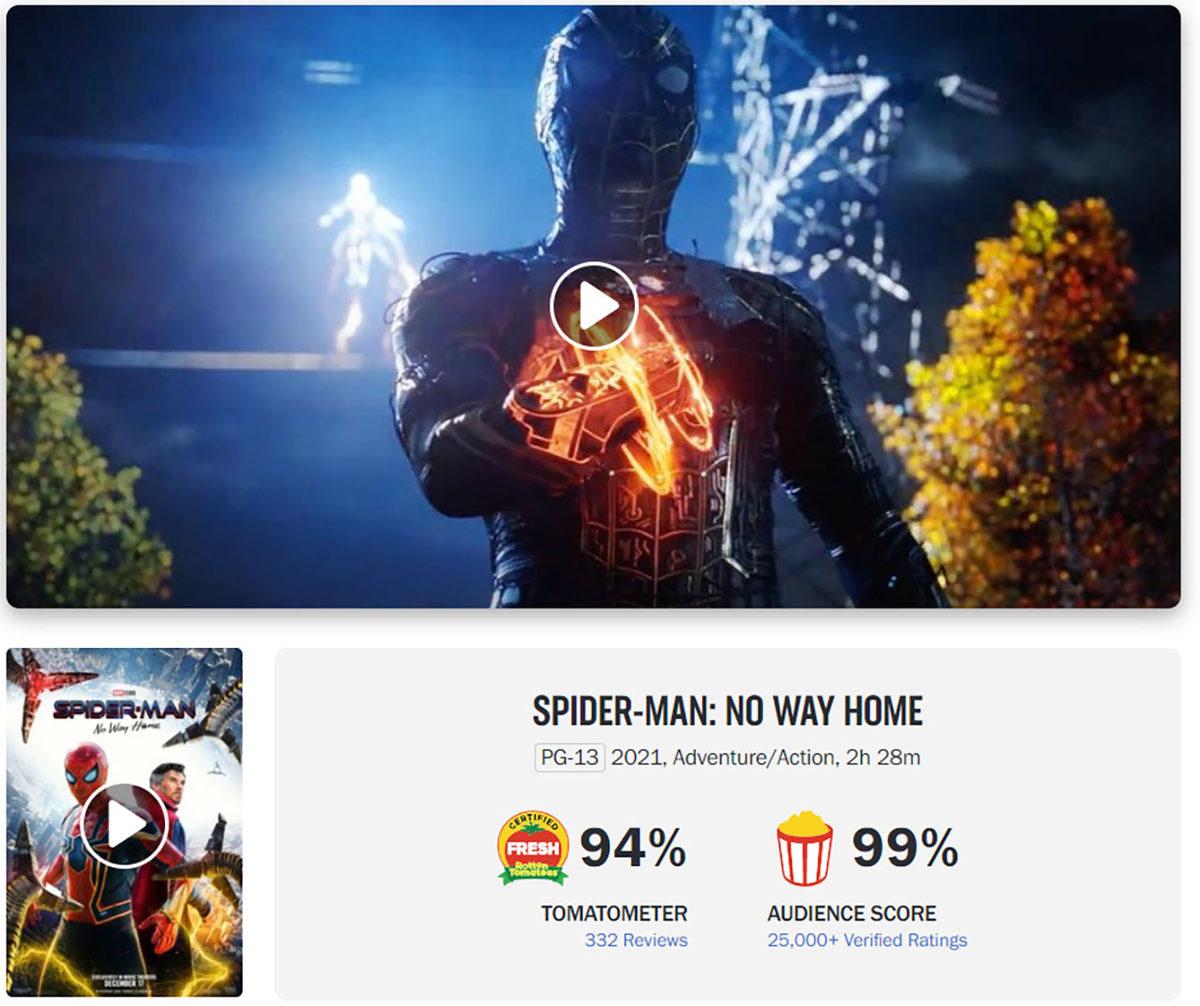 Spider-Man: No Way Home, Rotten Tomatoes’ta En Yüksek Puan Alan Film Oldu