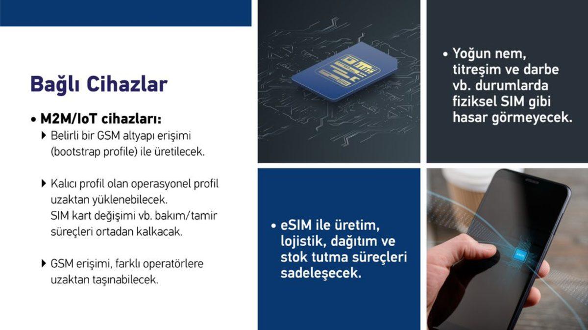 Altyapı Bakan Yardımcısı: eSIM Yakında Türkiye’de Hayata Geçecek
