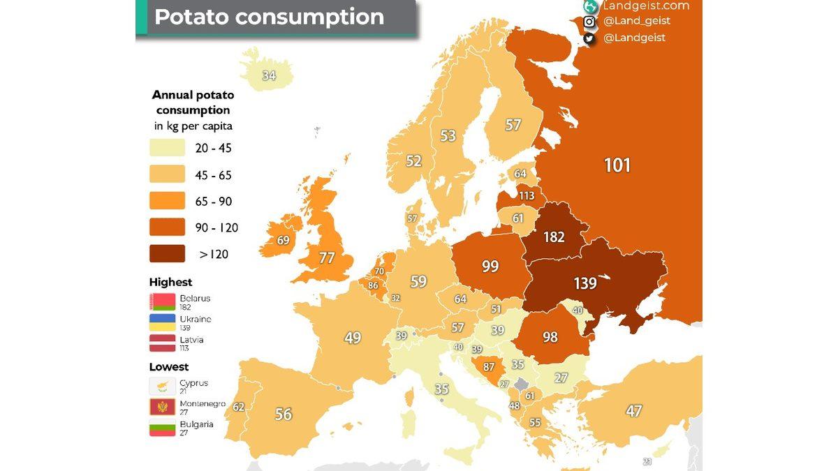 Avrupa’da En Çok Patates Tüketen Ülkeler Belli Oldu: Peki Türkiye Kaçıncı Sırada?