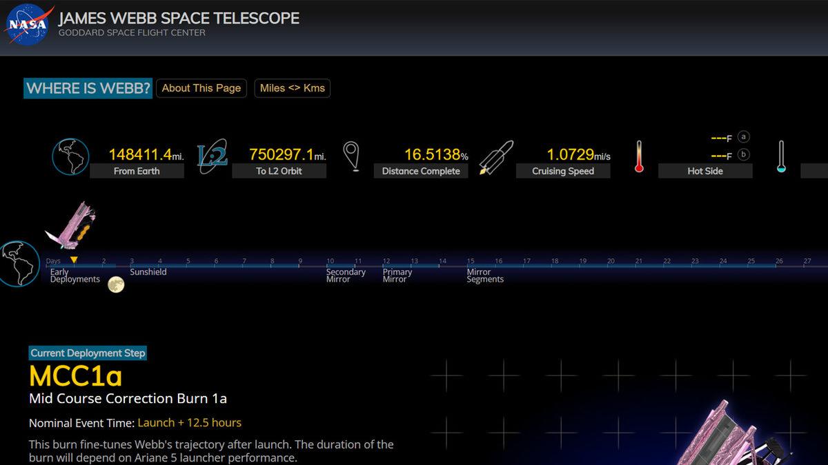 James Webb Uzay Teleskobu’nun Yolculuğunu Canlı Olarak Takip Edebileceğiniz Site: ‘Where Is Webb?’