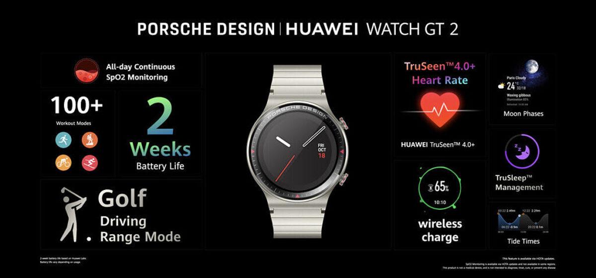 Huawei, Fiyatıyla Üzen Özel Üretim Akıllı Saati Watch GT 2 Porsche Design’ı Duyurdu