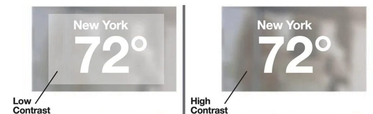 Apple, Artırılmış Gerçeklik Gözlüklerinde Sony’nin Mikro Ekranlarını Kullanacak