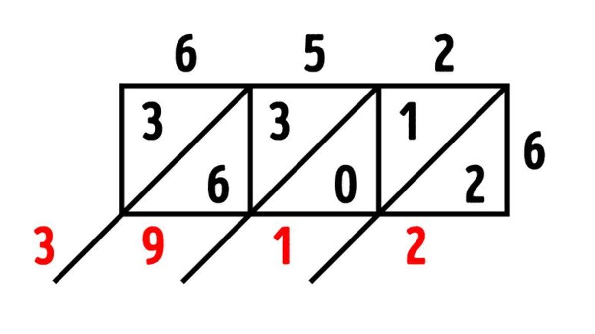 Günlük Hayatta Çok İşinize Yarayacak 7 Kolay Hesaplama Yöntemi