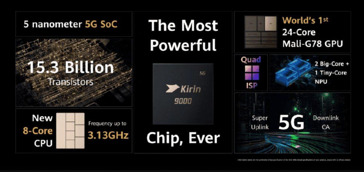 Huawei: Mate 40 Serisi 3 Yıl Boyunca Donmadan Kullanılabilir