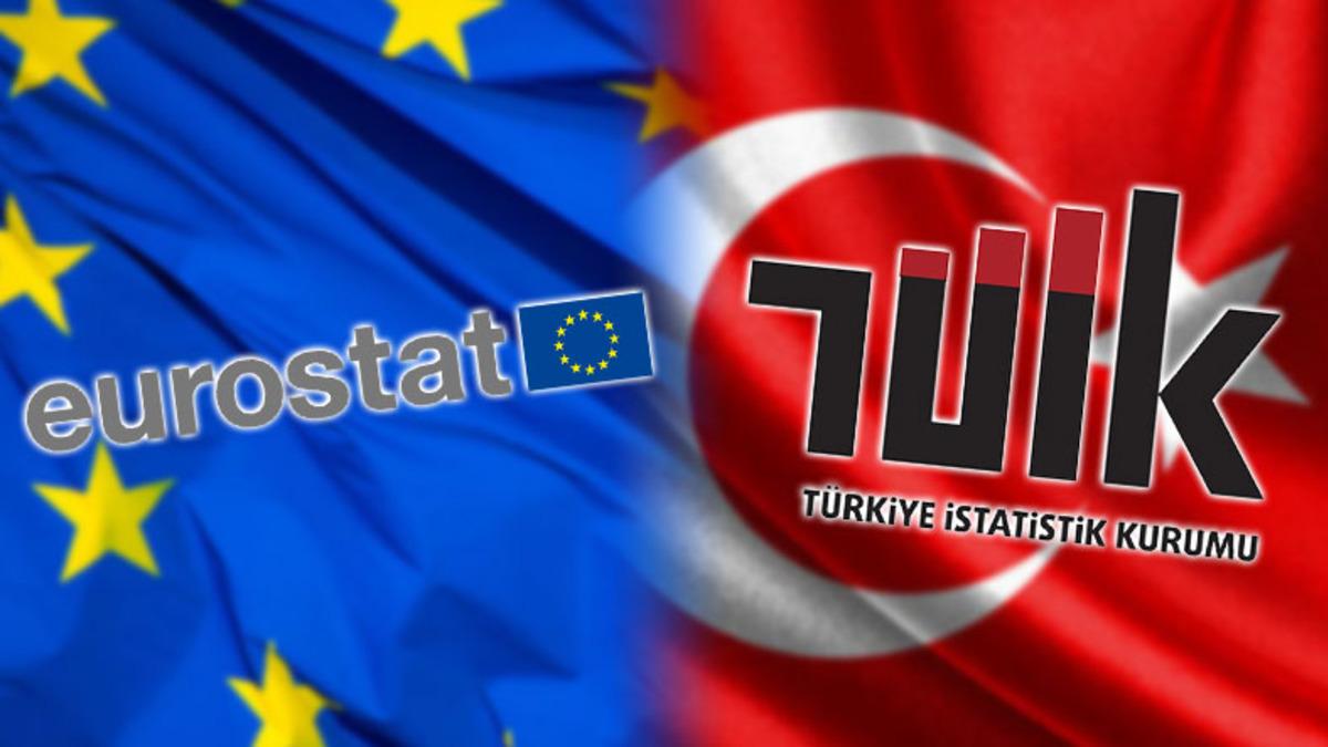 Avrupa’nın İstatistik Kurumu Eurostat’tan TÜİK Hakkında ’Yönetim Değişikliği’ Açıklaması
