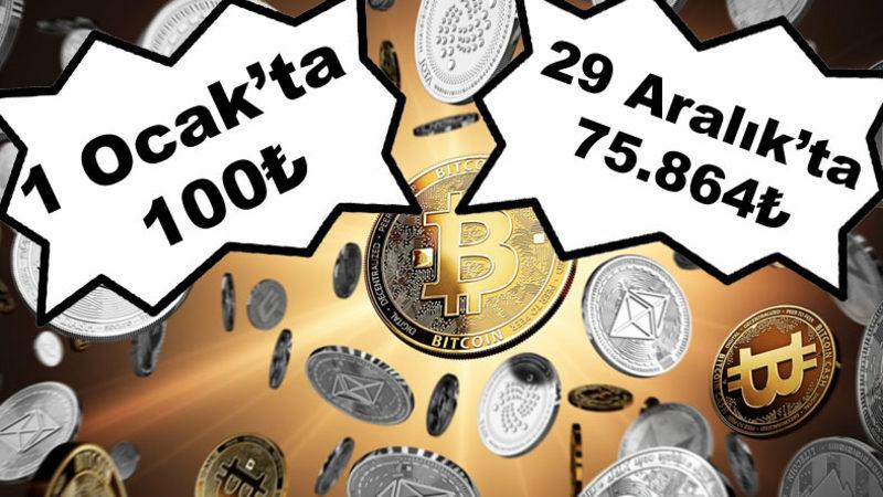 1 Yıl Önce Bugün Hangi Kripto Paraya 100 TL Yatırsaydınız Şimdi Kaç Paranız Olurdu?