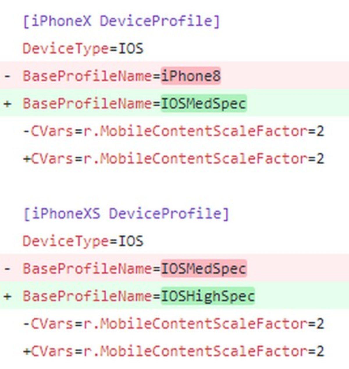 Valorant, Akıllı Telefonlara Beklenenden Erken Gelebilir