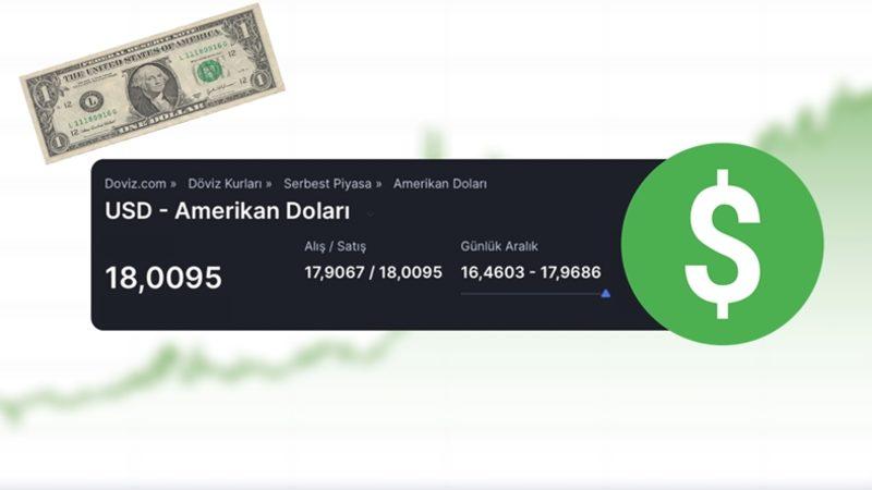 Merak Edilen Soruyu Yanıtladık: Doların Tekrar 18 TL Seviyelerini Görme İhtimali Var mı?