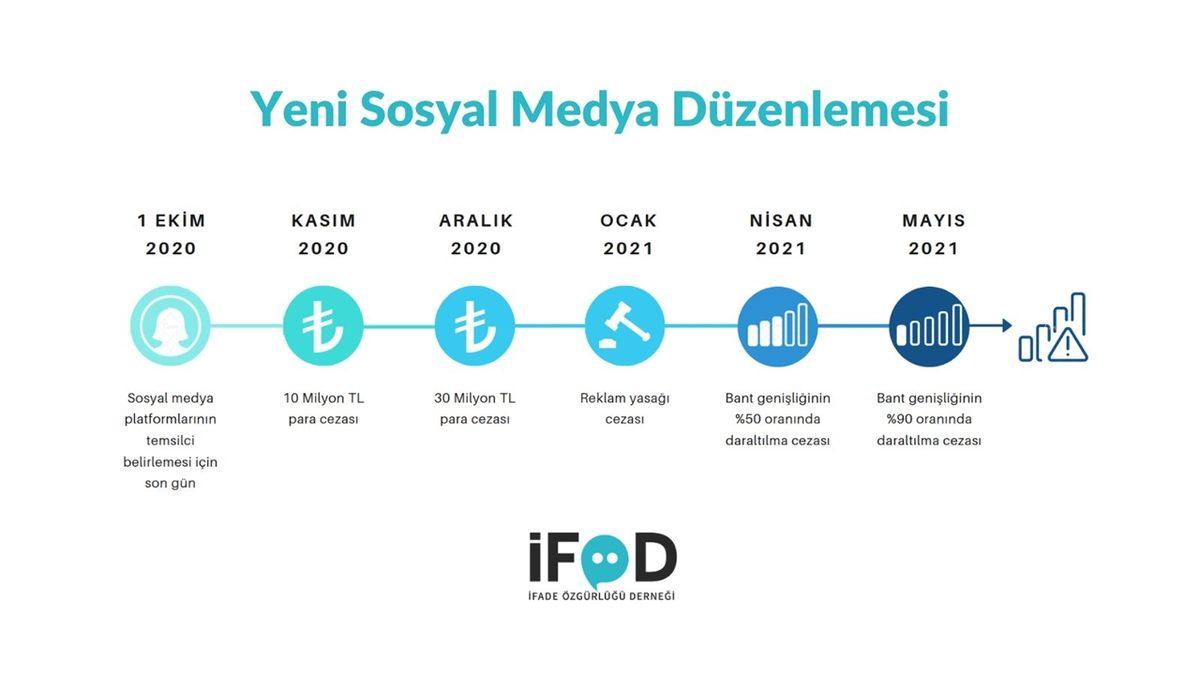 Öğrenince ’Bunların Hepsi 2021’de mi Yaşandı’ Diyeceğiniz 30 Önemli Olay