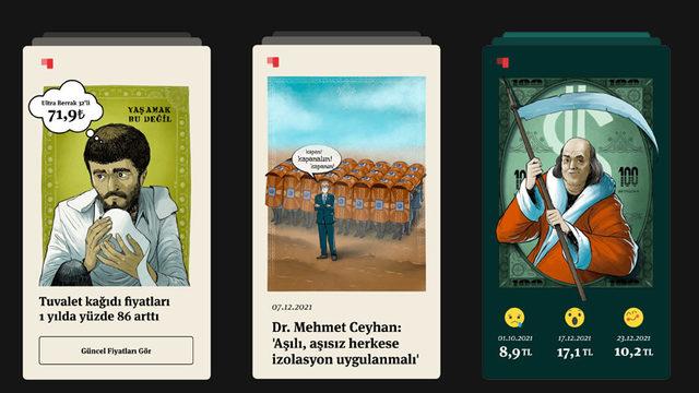 Bundle’dan 2021’nin İz Bırakan Olayları İçin Özel NFT Koleksiyonu [Siz de Alabilirsiniz]