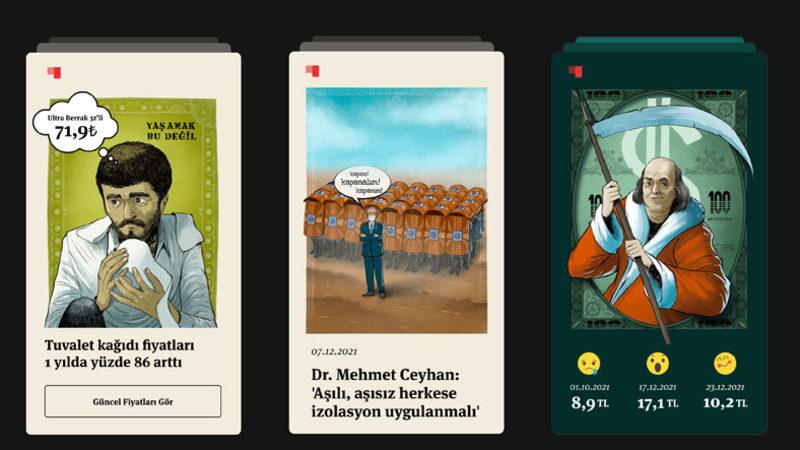 Bundle’dan 2021’nin İz Bırakan Olayları İçin Özel NFT Koleksiyonu [Siz de Alabilirsiniz]