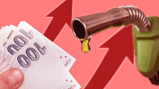 Son Bir Yılda Akaryakıt Fiyatları Nasıl Değişti? (Neredeyse 2 Kat!)