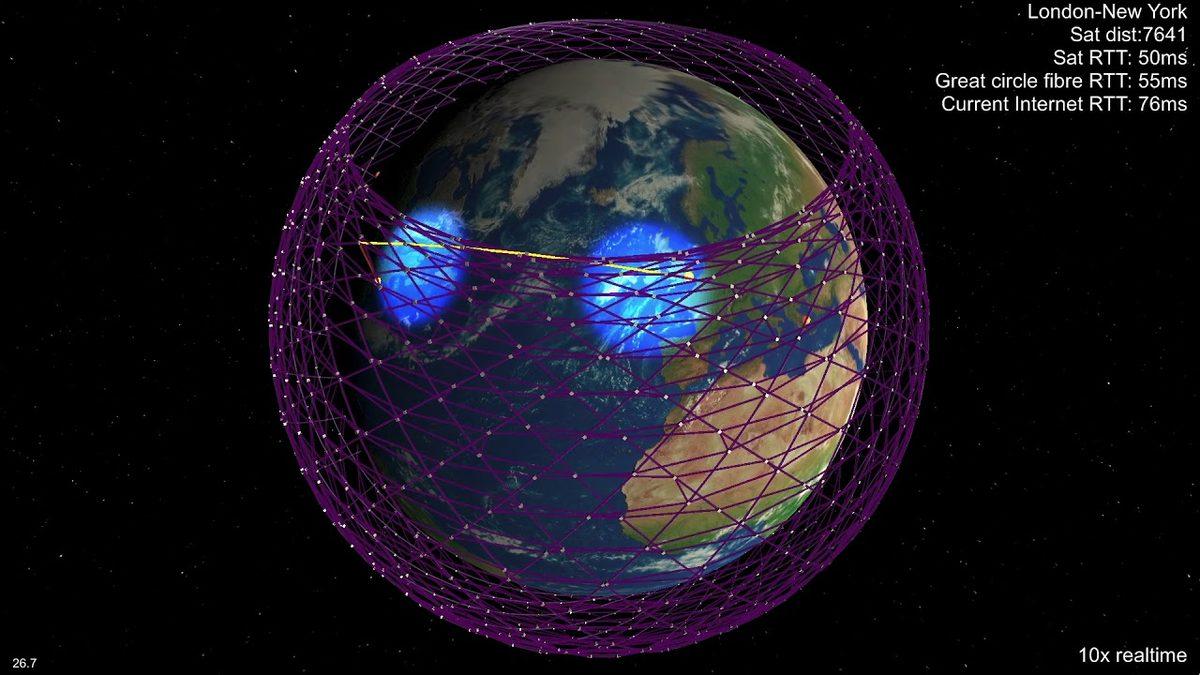 Türkiye’den Resmi Açıklama: Elon Musk’ın Starlink Projesini Yakından Takip Ediyoruz