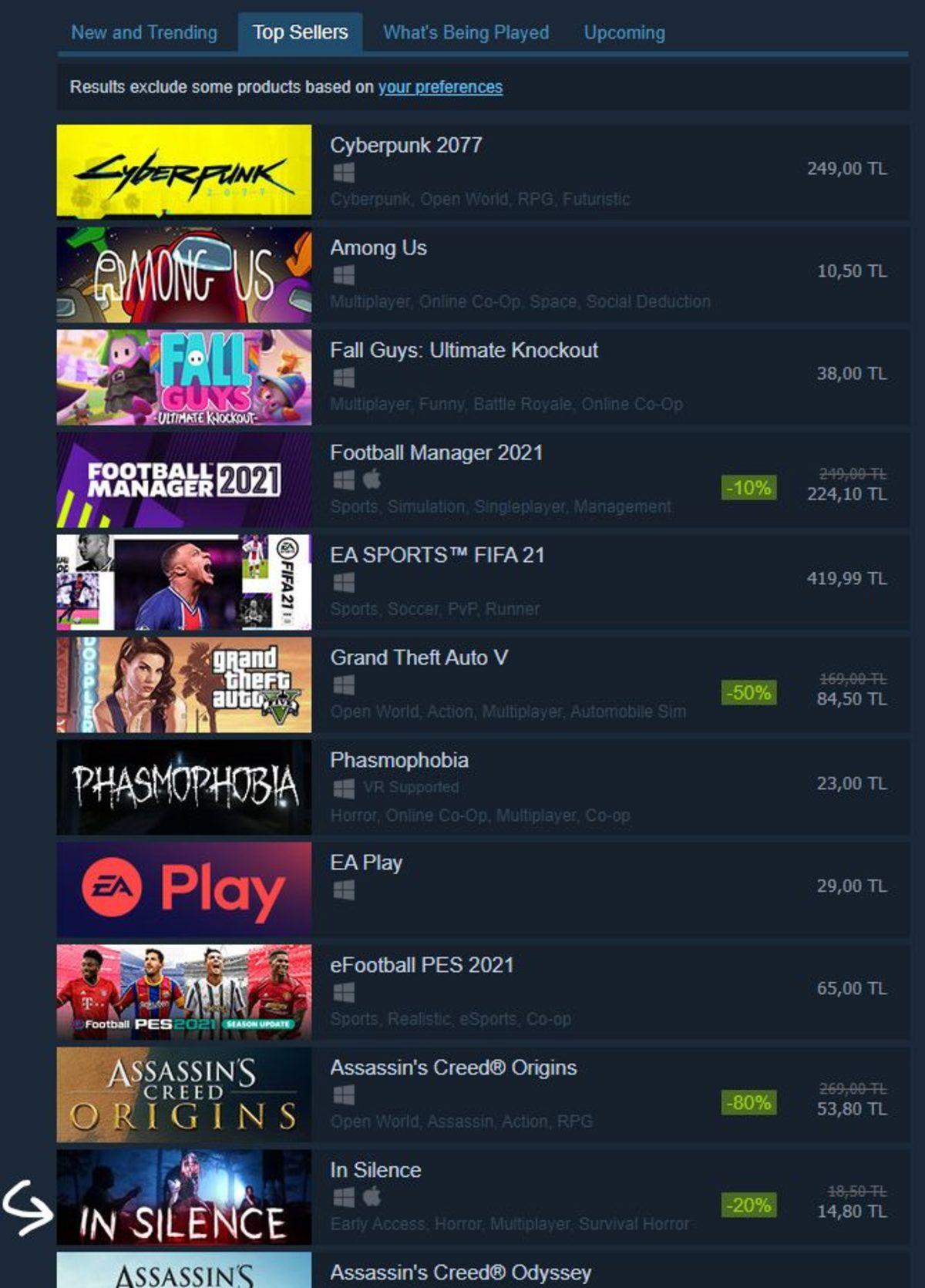 Türk Yapımı Çevrimiçi Korku Oyunu In Silence, Steam’in En Çok Satanlar Listesine Girdi