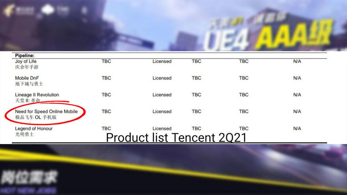 Need For Speed’in Yeni Mobil Oyunu Geliyor: Hem de Açık Dünya Olacak!