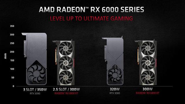 AMD, GeForce RTX 30 Serisinin Boyutları ve Güç Tüketimiyle Dalga Geçiyor
