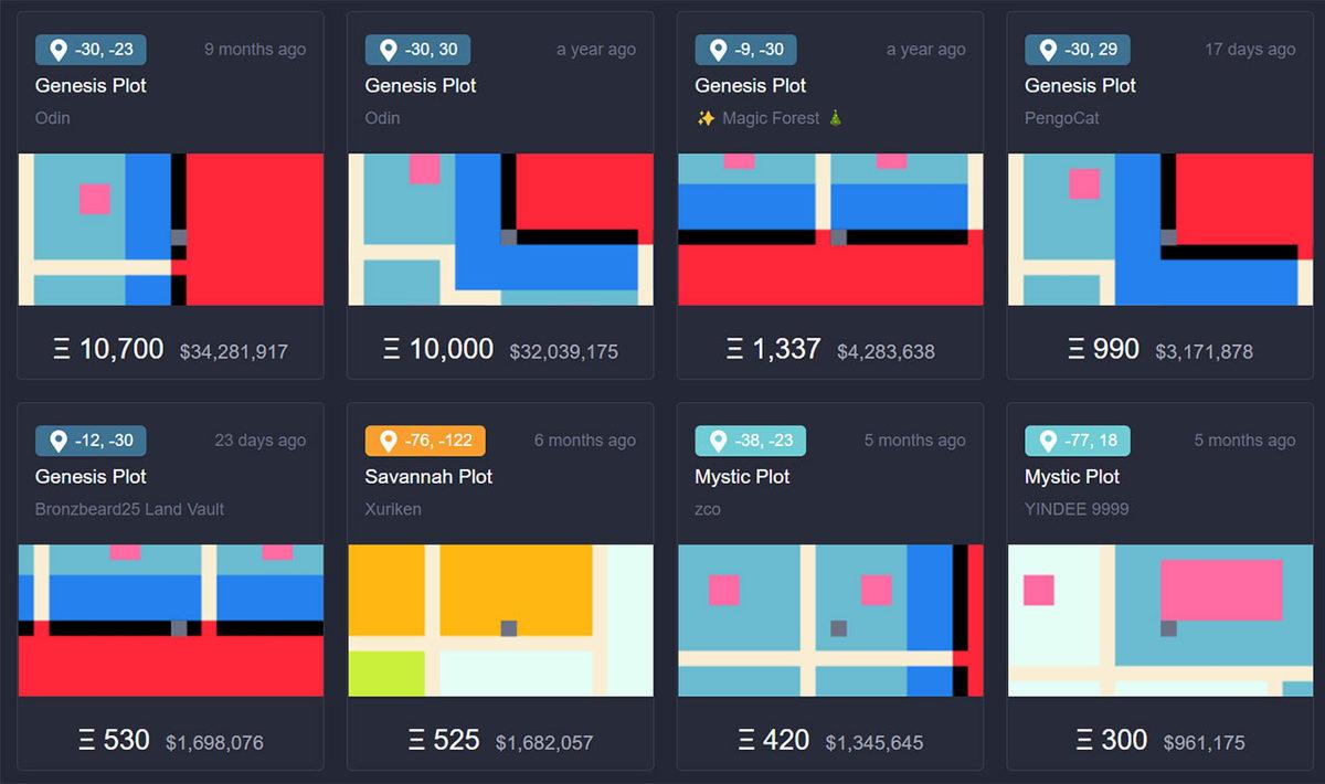 Yeni Dünyaya Hoş Geldiniz: Metaverse Evreninden Arsa Satın Alabileceğiniz 6 Platform